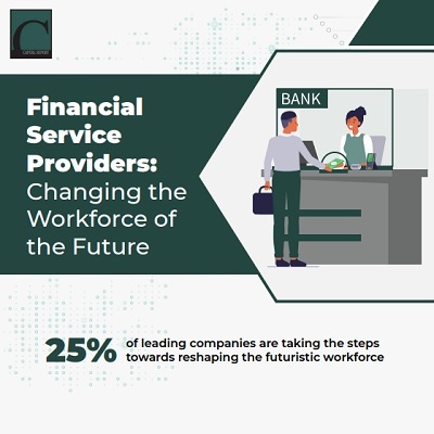 Financial Service Infographic