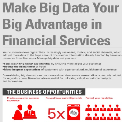 Make_Big_Data_Your
